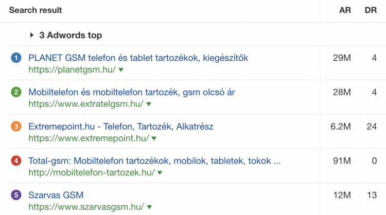 Semrush